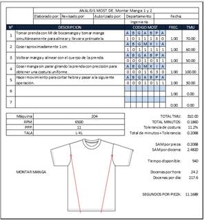 Descripción: Gráfico

Descripción generada automáticamente